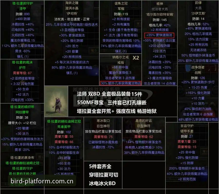 迪亚洛草地突围战详解：从破发点到排名跃升的战术密码